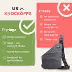 FlyHugz® Anti Theft Travel Bag