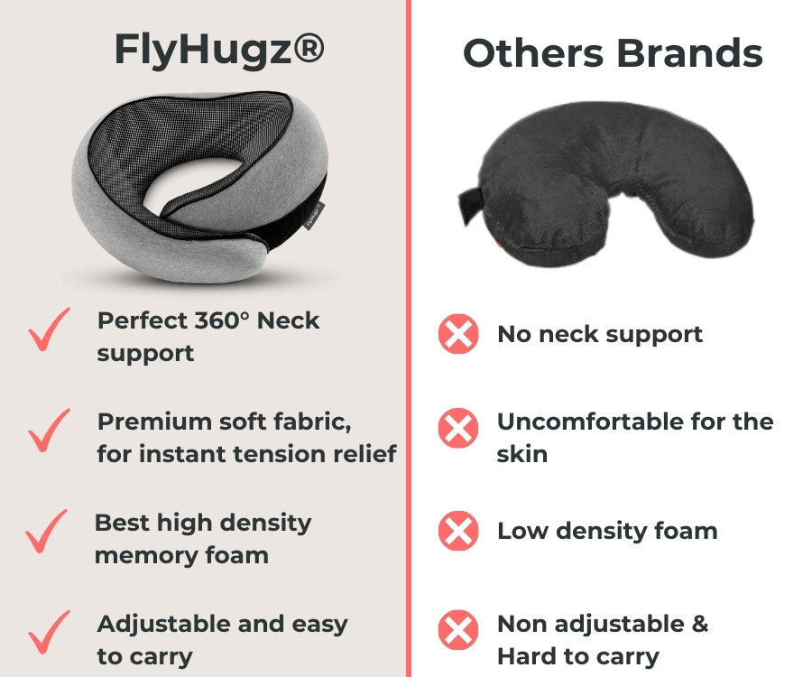 The Original FlyHugz® Travel Pillow